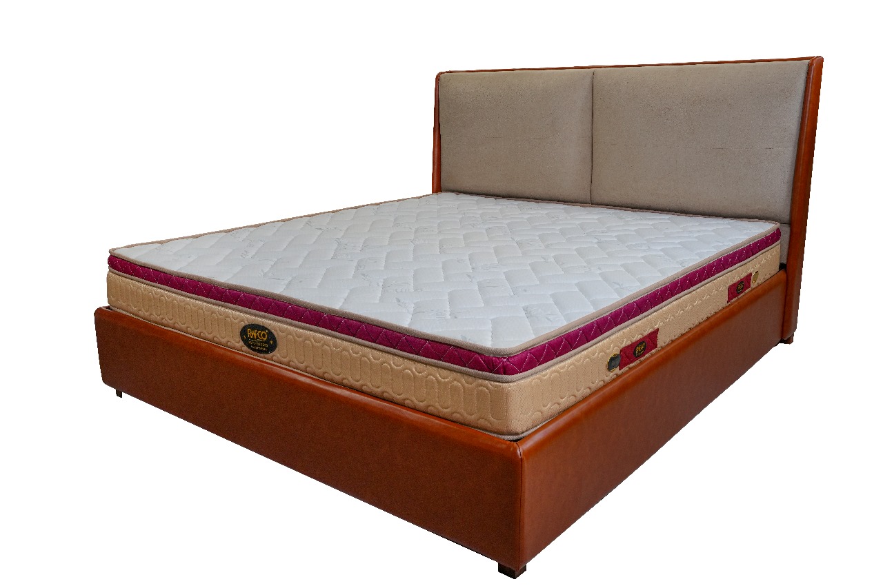 Top essential Trends in 2021